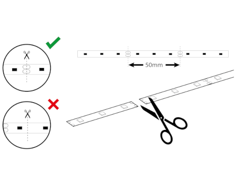 xcite led strip cutting points